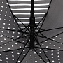 картинка Зонт-трость Polka Dot от магазина Одежда+