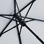 картинка Зонт складной Safebrella, серый от магазина Одежда+