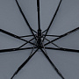 картинка Зонт складной Fillit, серый от магазина Одежда+