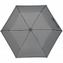 картинка Зонт складной Luft Trek, серый от магазина Одежда+