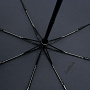 картинка Складной зонт doubleDub, темно-синий от магазина Одежда+